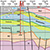 6. Forming of the Seismogeological Model